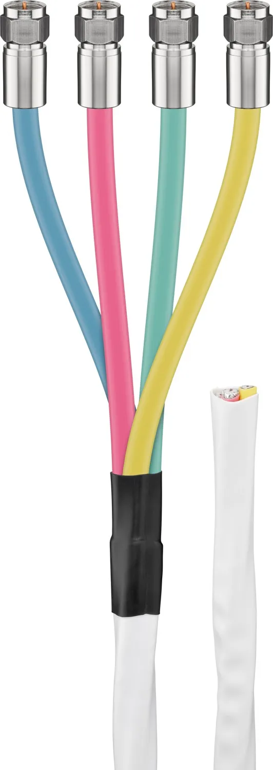 80 dB Quattro Koax-Antennenkabel-Set, doppelt geschirmt, CCS