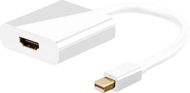 Mini DisplayPort/HDMI-Adapterkabel 1.2